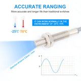 AUCHTE M4 M5 M6 1/1.5mm Inductive Proximity Sensor Switch LJ4LJ5 LJ6 Whatproof Oilproof With Cable Connector  for 3D Printer 24V