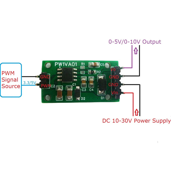PWM to DAC Converter 0-100% Pulse signal to 0-5V/0-10V Voltage output for Arduino for UNO MEGA PLC