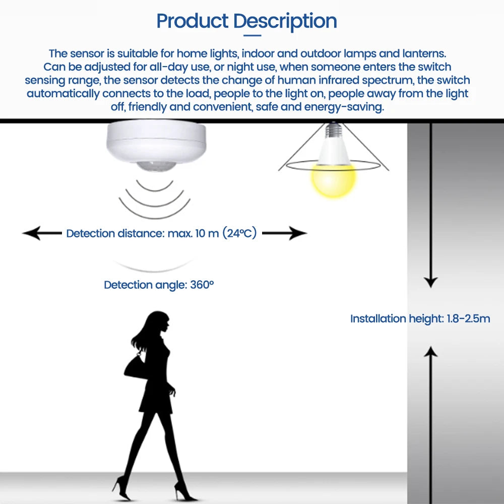 Infrared PIR Motion Sensor Switch with Time Delay 360 Degree Cone Angl ...